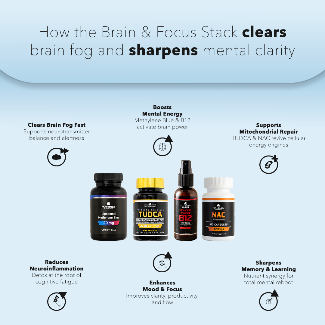 Brain & Focus Cleanse