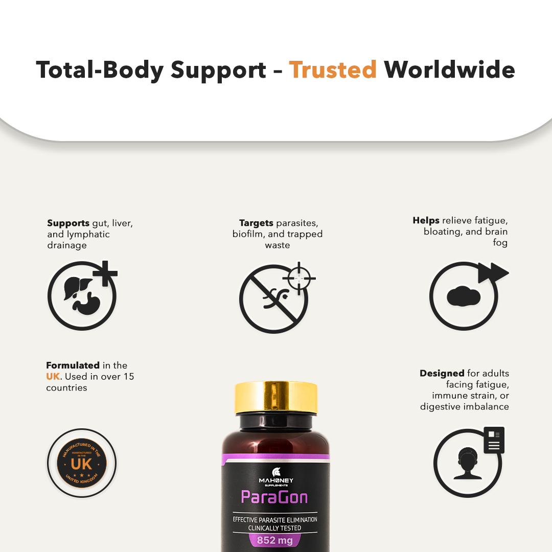 Paragon | Parasite Cleanse