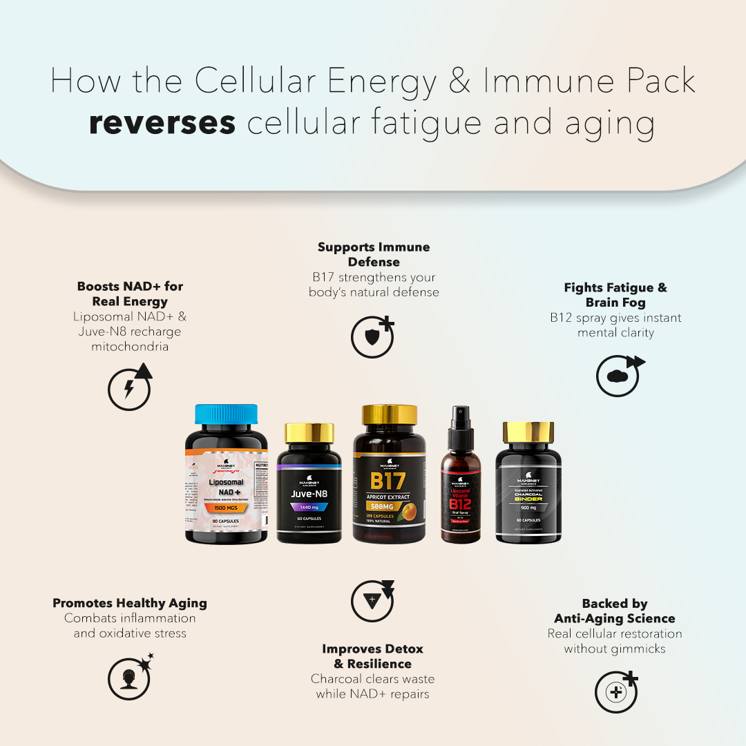 Cellular Energy & Immunity Pack