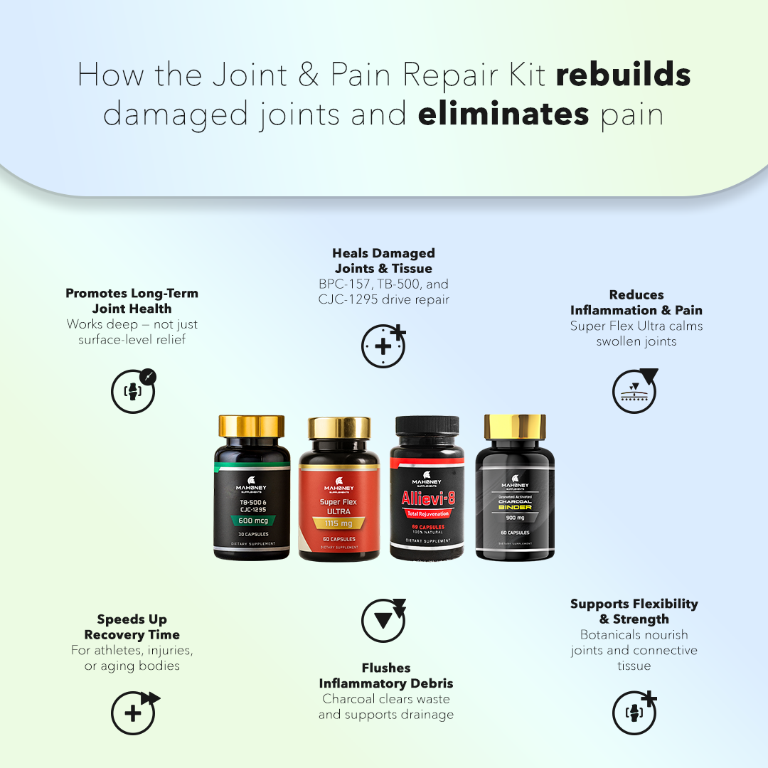 Joint & Pain Repair Kit