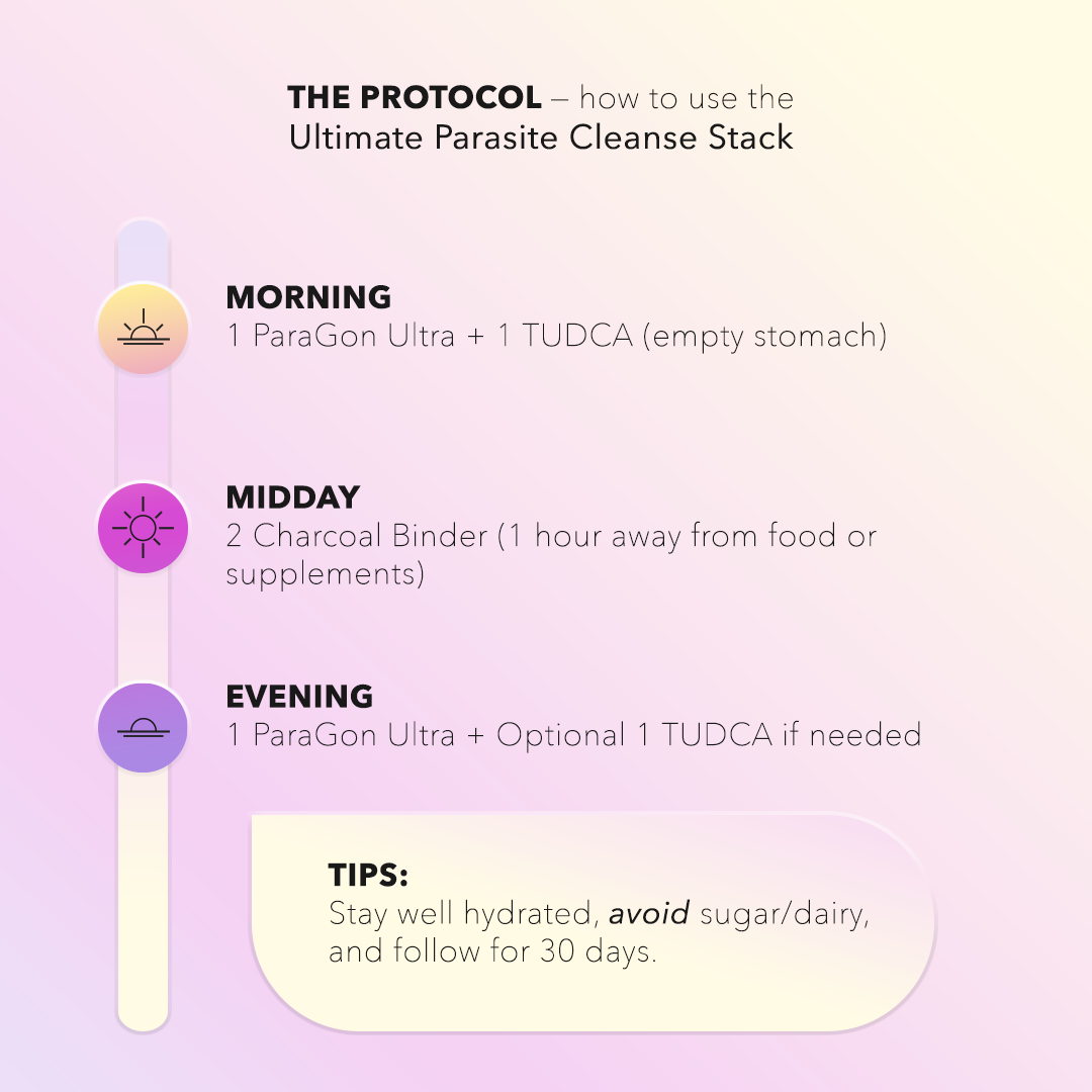 Ultimate Parasite Cleanse Stack