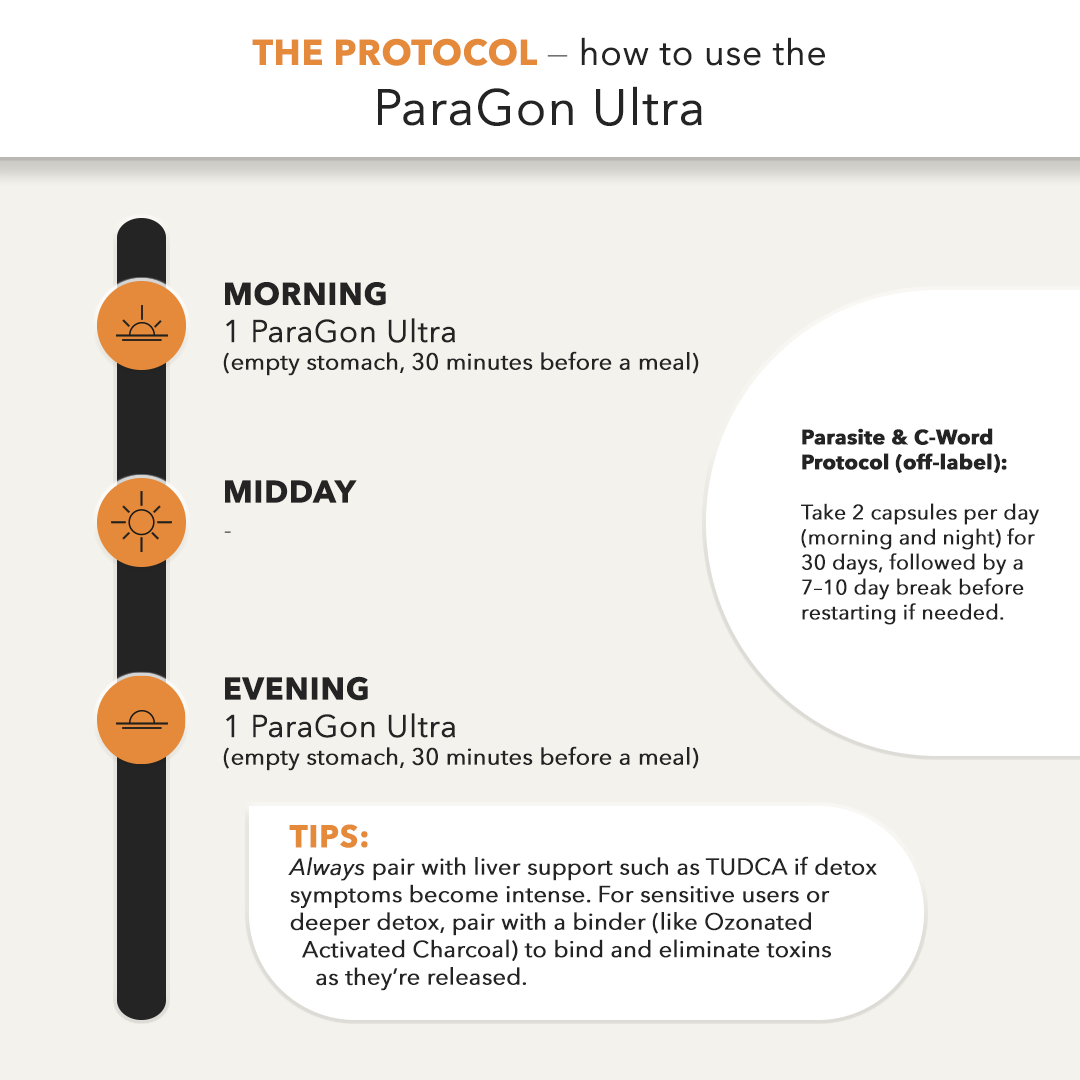 Paragon | Parasite Cleanse