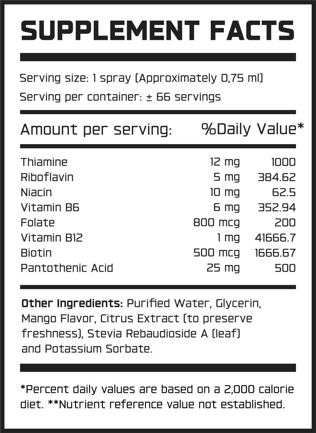 All Products