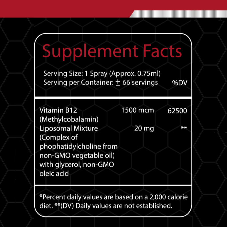 Vitamin B12: Feel Refreshed and Energized