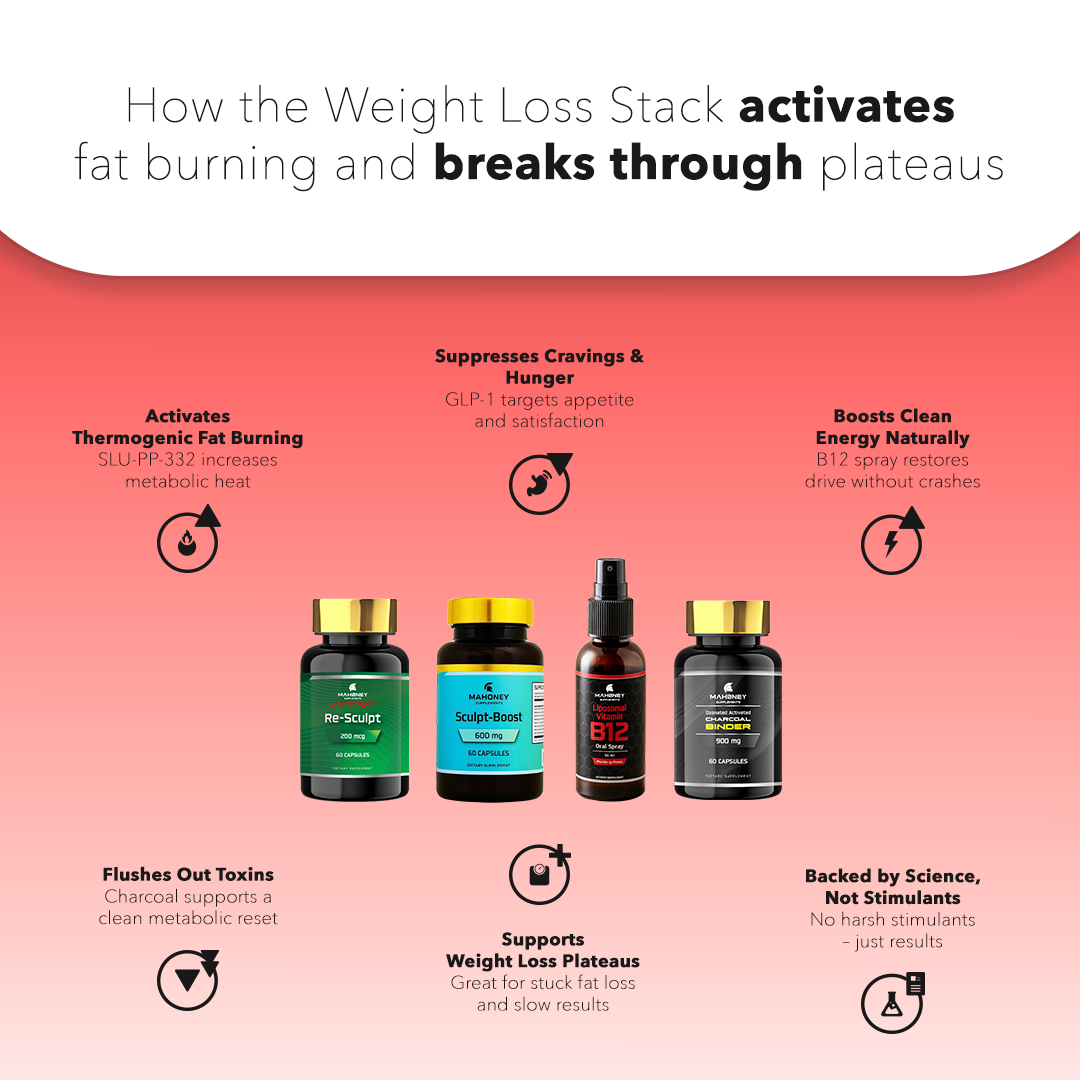 Weight Loss Stack