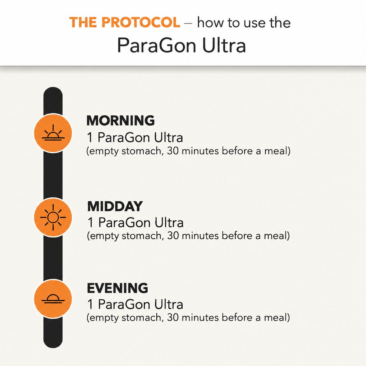 Paragon | Protocol
